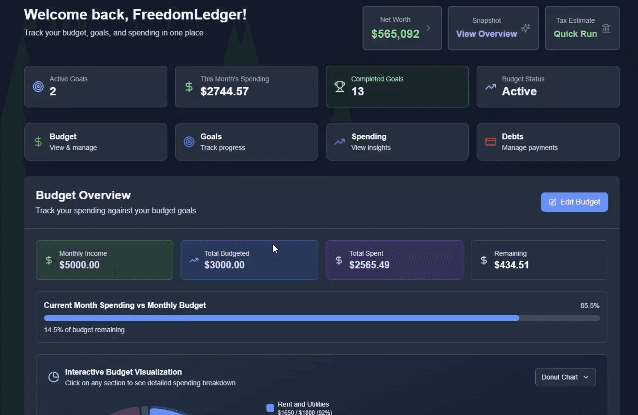 Dashboard overview with spend, goals, and activity widgets
