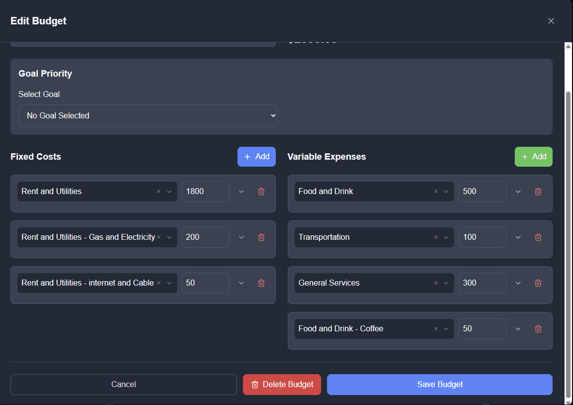 Budget creation form with spending categories and limits